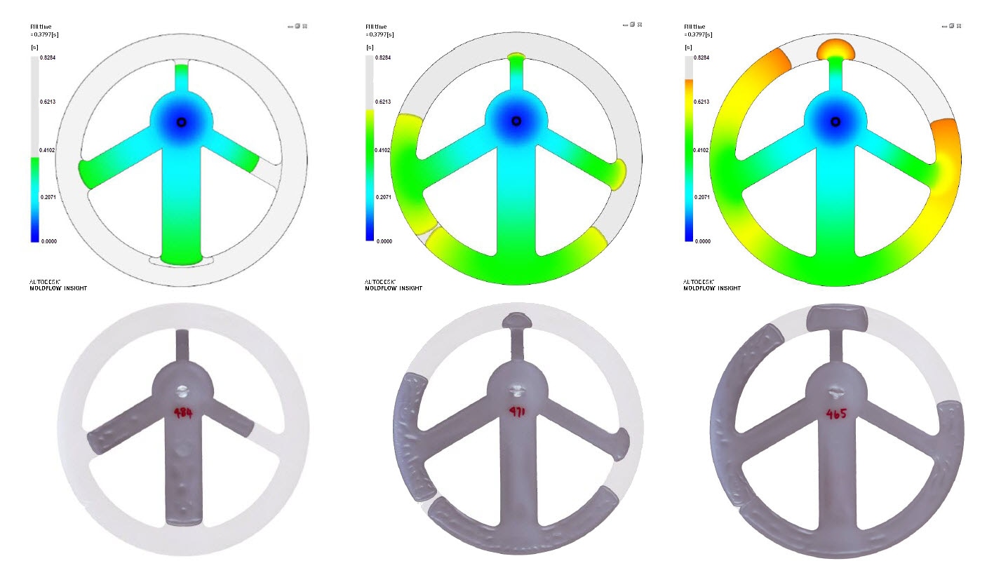 Image comparing short shot progression of molded plastic parts with Moldflow simulation
